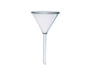 Addition Funnels