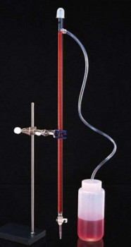 Nalgene™ Automatic Self-Zeroing Acrylic Burets