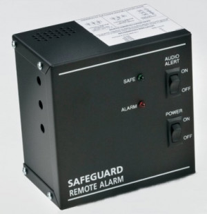 Remote Alarms