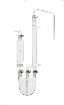 Monier-Williams Sulfites Distillation Apparatus